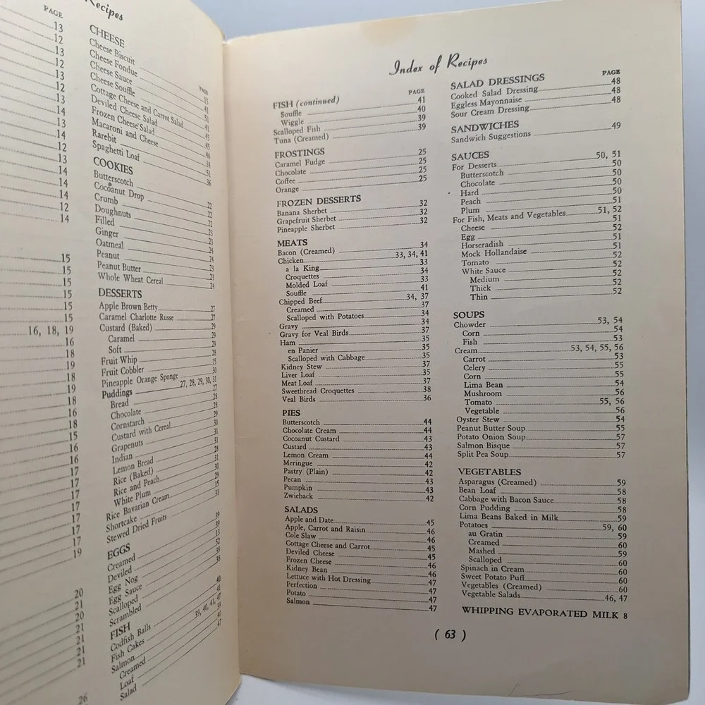 Quantity Recipes‎ for Quality Foods 1939 Evaporated Milk Association Cookbook